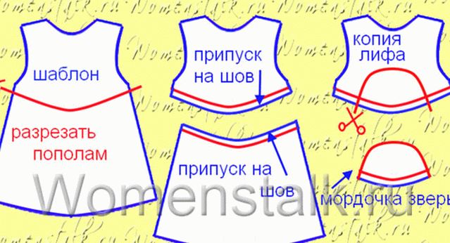 Patterns of children's dresses