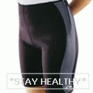 Использую термошорты