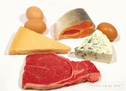 How to stay alive on a protein diet