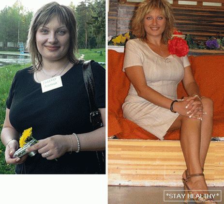marina_gladkih_do_posle Похудение на сыроедении