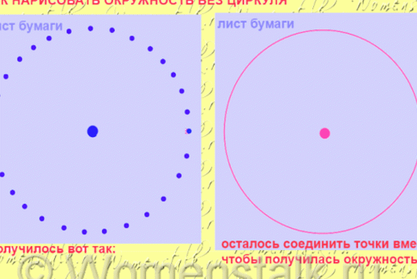Как сделать кружочек больше минуты. Окружность без циркуля. Начертить окружность без циркуля. Нарисовать окружность без циркуля. Начертить окружность.