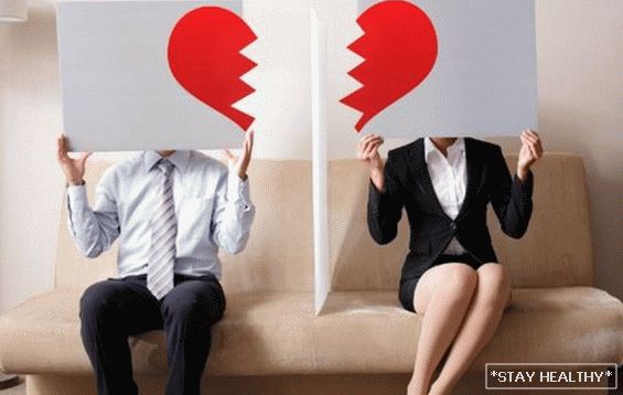 What zodiac signs are most often divorced