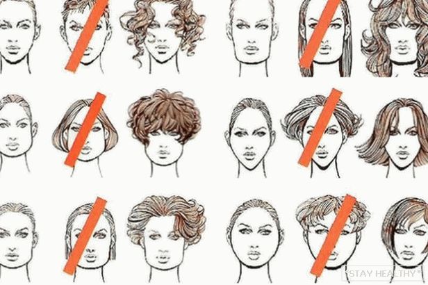 What short haircut to choose for your face type