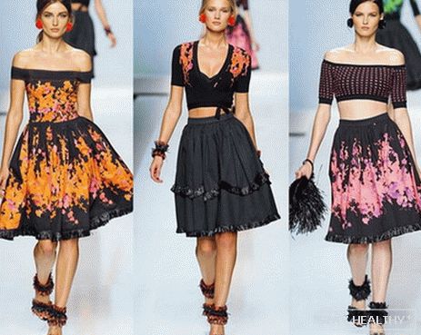Fashion trends in the season spring - summer 2012(A photo)